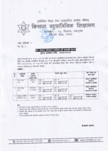 सीप परिक्षण परिक्षामा उपस्थित हुने सम्बन्धी सुचना